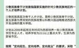 考研怎么走少數(shù)民族政策(研究生報(bào)考條件與要求)
