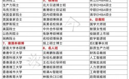 獲得保研資格后如何選擇學(xué)校