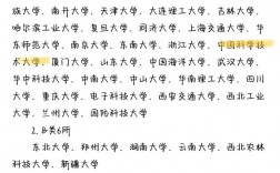 安徽新增雙一流大學