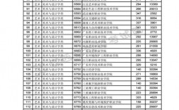 藝術生?？菩枰嗌俜? />
        </a>
    </div>
    <div   id=