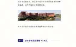 建環考研可跨什么專業(環境設計考研可以跨哪些專業)