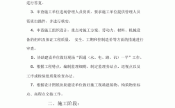 監理員工作內容