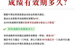 基金從業(yè)考試成績多久出來
