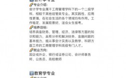 女生考研選擇什么專業比較好(女孩考研學什么專業比較好)