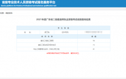 湖南省二建考試官網入口