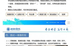 北京物資學院考研好考嗎？復試刷人厲害嗎？