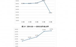 太原工業學院考研好考嗎？復試通過率？