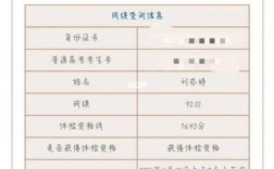 山師空乘本科需要多少分