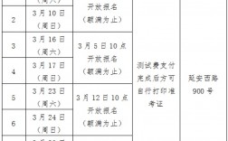 普通話考試多少錢