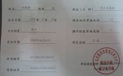 中級廚師證