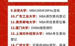 考研能調劑到其他學校嗎