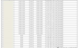 2023年湘潭大學(xué)研究生報(bào)錄比(湘潭大學(xué)研究生好考嗎)