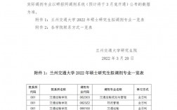 調(diào)劑只能調(diào)同專業(yè)的嗎(考研調(diào)劑可以換專業(yè)嗎)