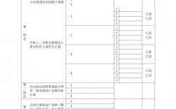 模擬填報志愿入口2024