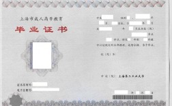 繼續(xù)教育學(xué)院文憑有用嗎