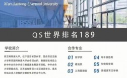寧波諾丁漢大學(xué)4+0國(guó)際本科