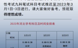 河北高考考幾天(單招沒過怎么補錄)