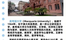 麥考瑞大學相當于國內哪個大學？世界排名多少？