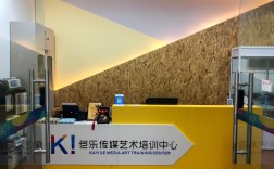 藝考培訓(xùn)哪里好(藝考培訓(xùn)機(jī)構(gòu))
