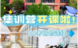 考研線下培訓機構(線下班)