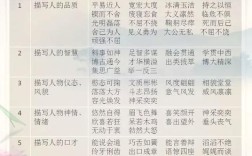 出言成章是什么意思_近義詞_來源