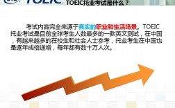 toeic是什么考試