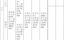 自考漢語言文學本科要考哪些課程(自考本科報名官網入口)