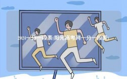 2024一分一段表(陽光高考網一分一段表)