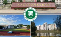 五年一貫制大專(zhuān)最好的學(xué)校