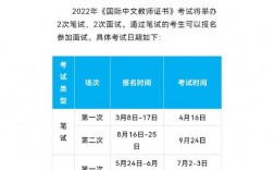 漢語教師考試報名