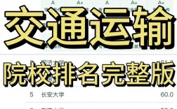 交通運(yùn)輸專業(yè)考研學(xué)校排名