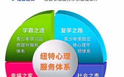 永州十大正規(guī)青少年叛逆戒網癮管教學校名單：護航教育位居前列