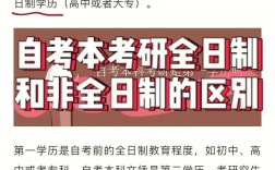 自考本科考全日制研究生難嗎(非全日制考研)