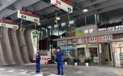 加油站屬于什么行業