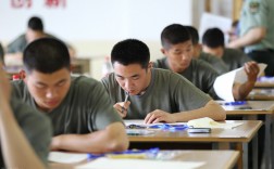 考軍校就一輩子在部隊嗎(考部隊文職到底好不好)