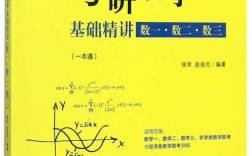 考研數(shù)學(xué)一考哪幾本書(考研數(shù)學(xué)怎么備考)