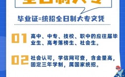 往屆大專生怎么上全日制本科(學歷提升全日制本科)