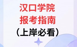 漢口學(xué)院專升本2024年