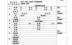 教資體檢什么時候進行