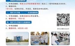 菏澤衛校3十2招生條件是什么？如何申請？