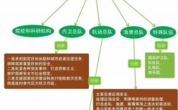 武警權(quán)利大還是特警權(quán)利大