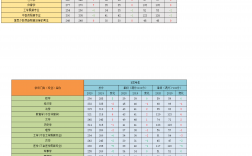 寶雞文理考研幾率(考研報(bào)班大概多少錢(qián))