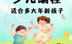 編程課適合多大孩子學(xué)