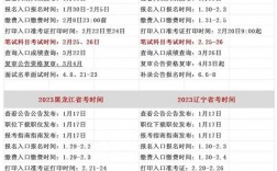 省考什么時候考