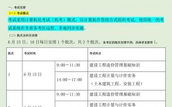 2024年造價師報名時間詳解