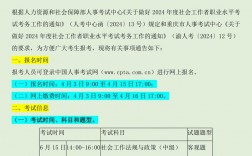 社工證報考條件2024考試時間