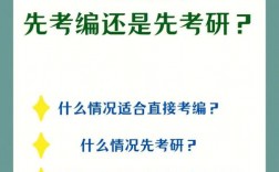二本師范女生考研還是考編(一般二本建議考研學(xué)校)
