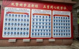 六安舒城師范學(xué)校2025年職普融通班報考全攻略