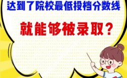 投檔線過了就是錄取嗎