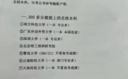 高考落榜生可以上哪些學(xué)校 還有出路嗎